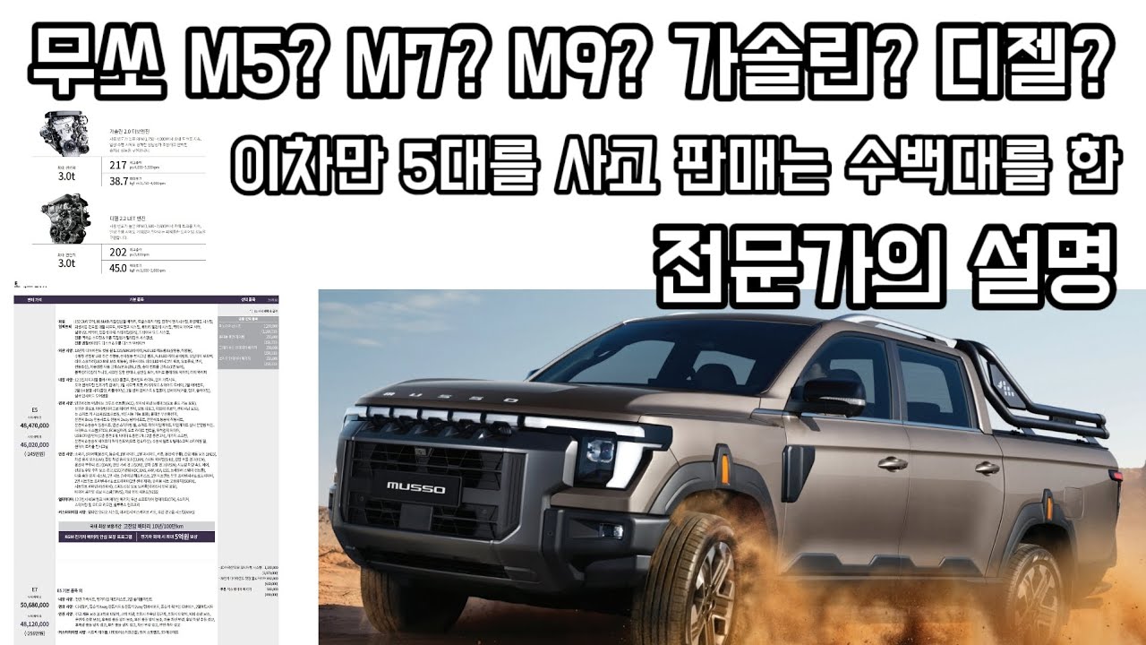 Q300 무쏘 구매 매뉴얼 가솔린? 디젤? 옵션은? 경험에서 나오는 바이브 짧고 명쾌하다