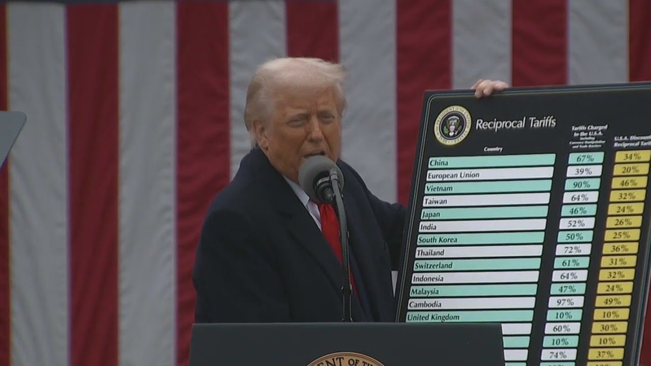 Supreme Court delivers major blow against President Donald Trump’s tariffs