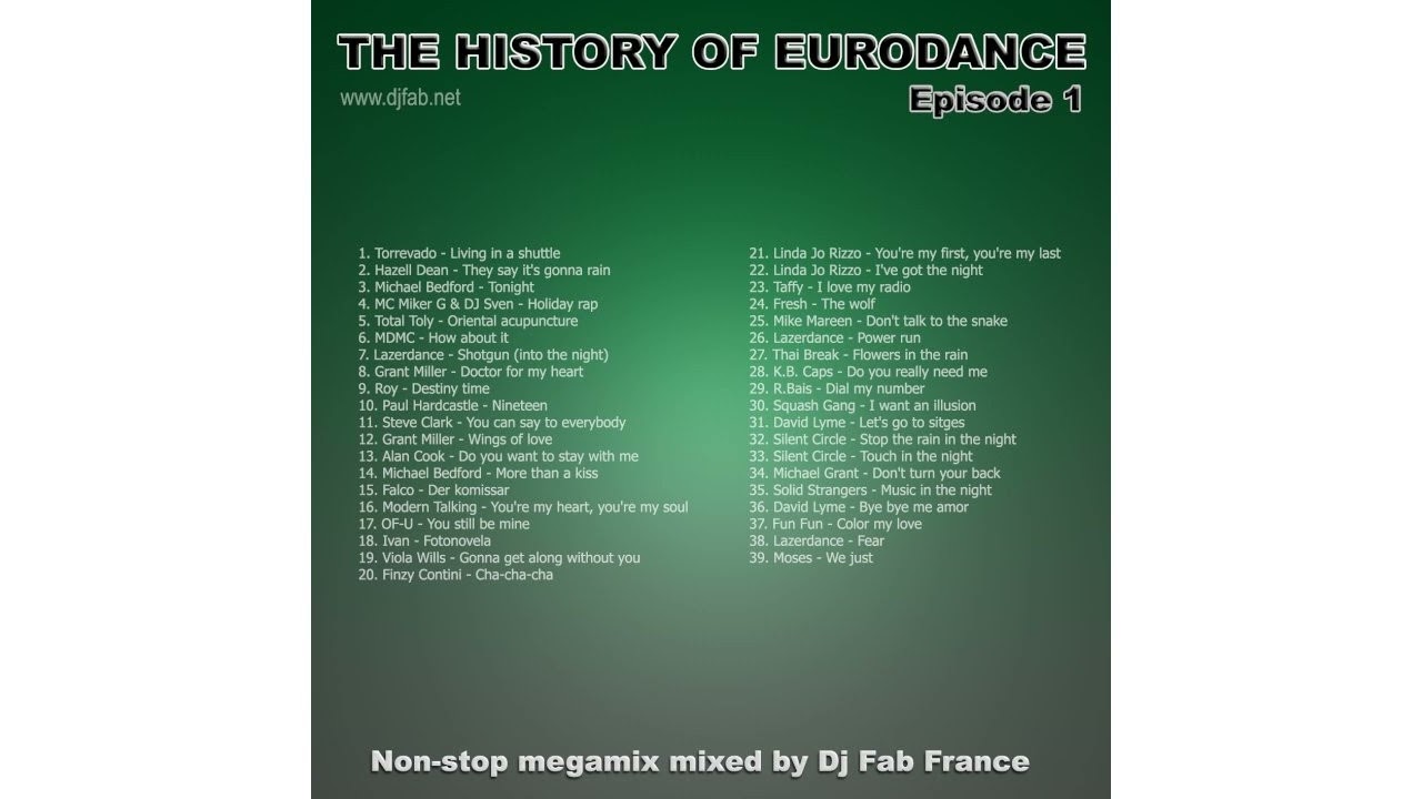 Dj Fab - The History of Eurodance - Episode 1