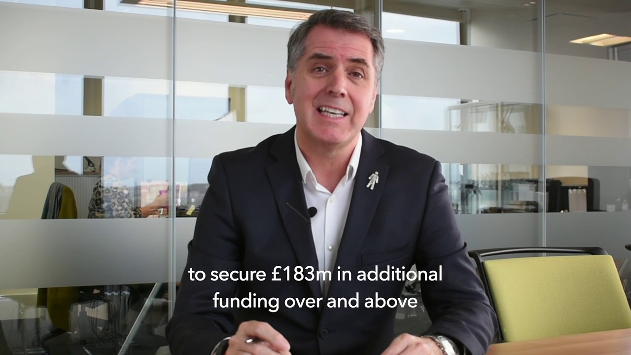 Budget 2019/20