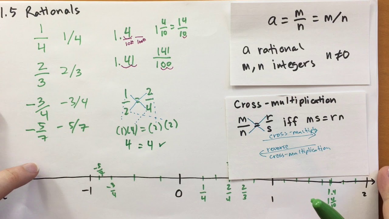 1.5 Rationals (Basic Mathematics)