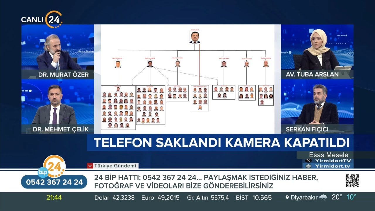 Murat &Ouml;zer ile &ldquo;Esas Mesele&rdquo; / &Ouml;zel, Yapay Zek&acirc;dan Mı Yararlandı? &ndash; 14 11 2025