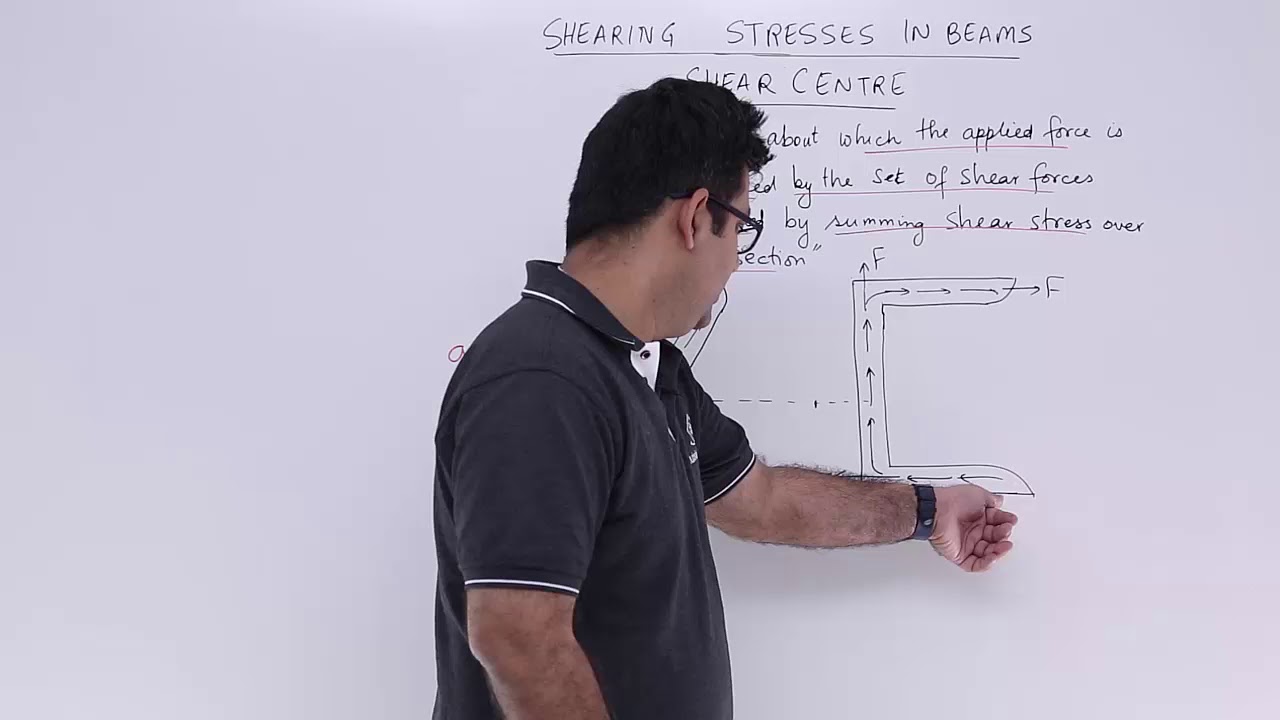 Shear Centre