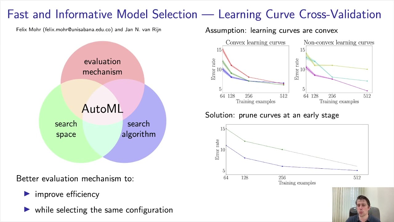 [AUTOML23] Fast and Informative Model Selection using Learning Curve Cross-Validation Teaser