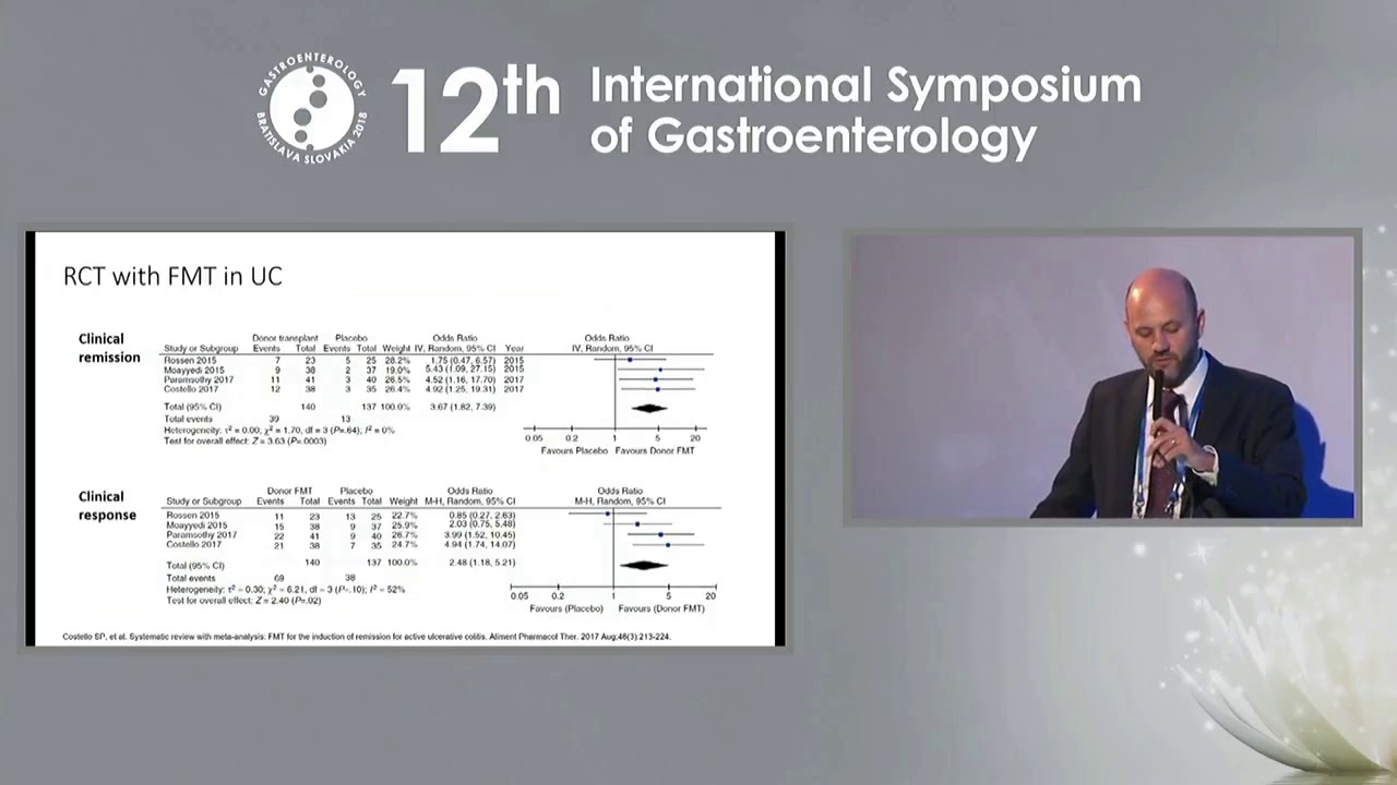 Fecal microbiota transplantation as a novel treatment of digestive diseases (Tibor Hlavaty)