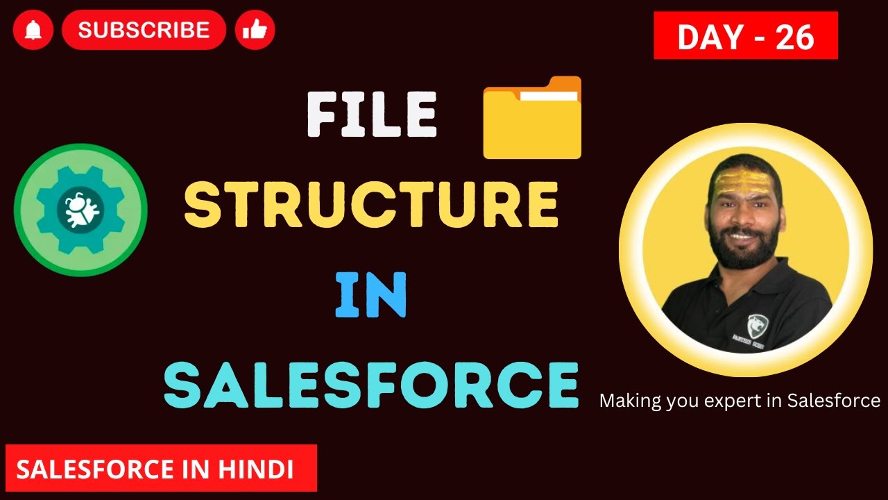 DAY26: How the Files are Stored in Salesforce || #salesforce