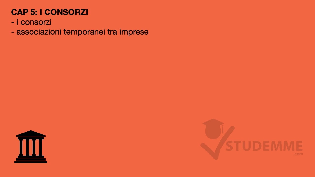 I consorzi | VIDEO RIASSUNTO DIRITTO COMMERCIALE