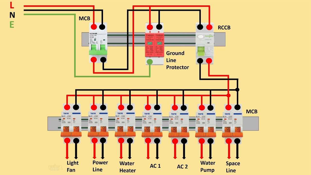 single phase distribution db box wiring diagram for beginner