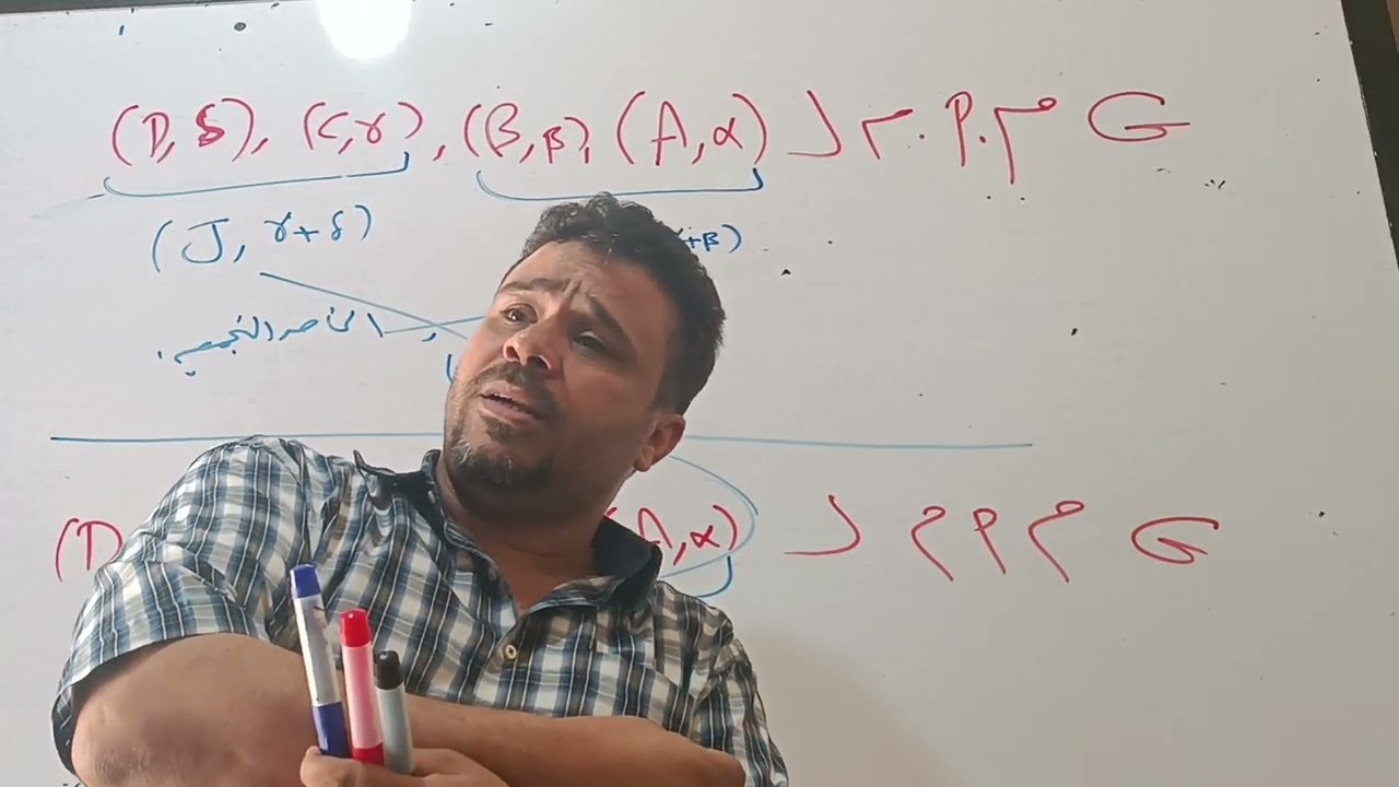 6- مركز الابعاد المتناسبة ( الخاصة التجميعية )