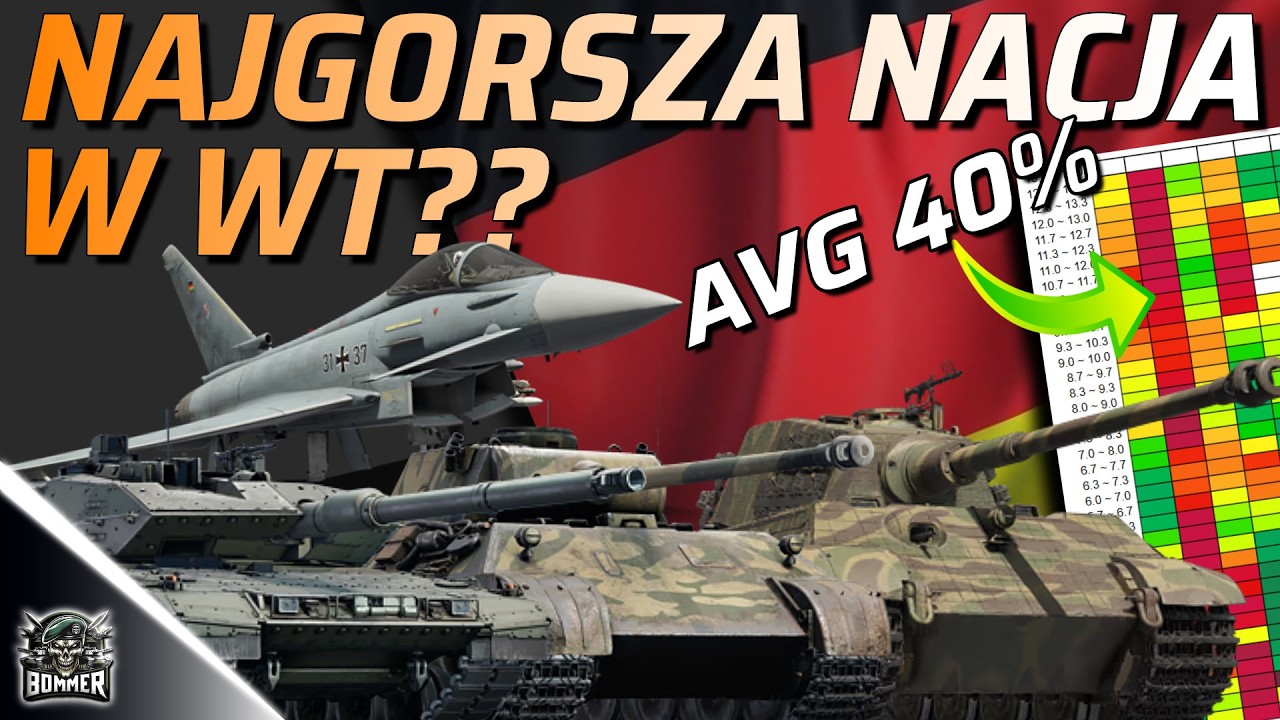 Niemcy - Najgorsza obecnie nacja w grze?? || WAR THUNDER || PL