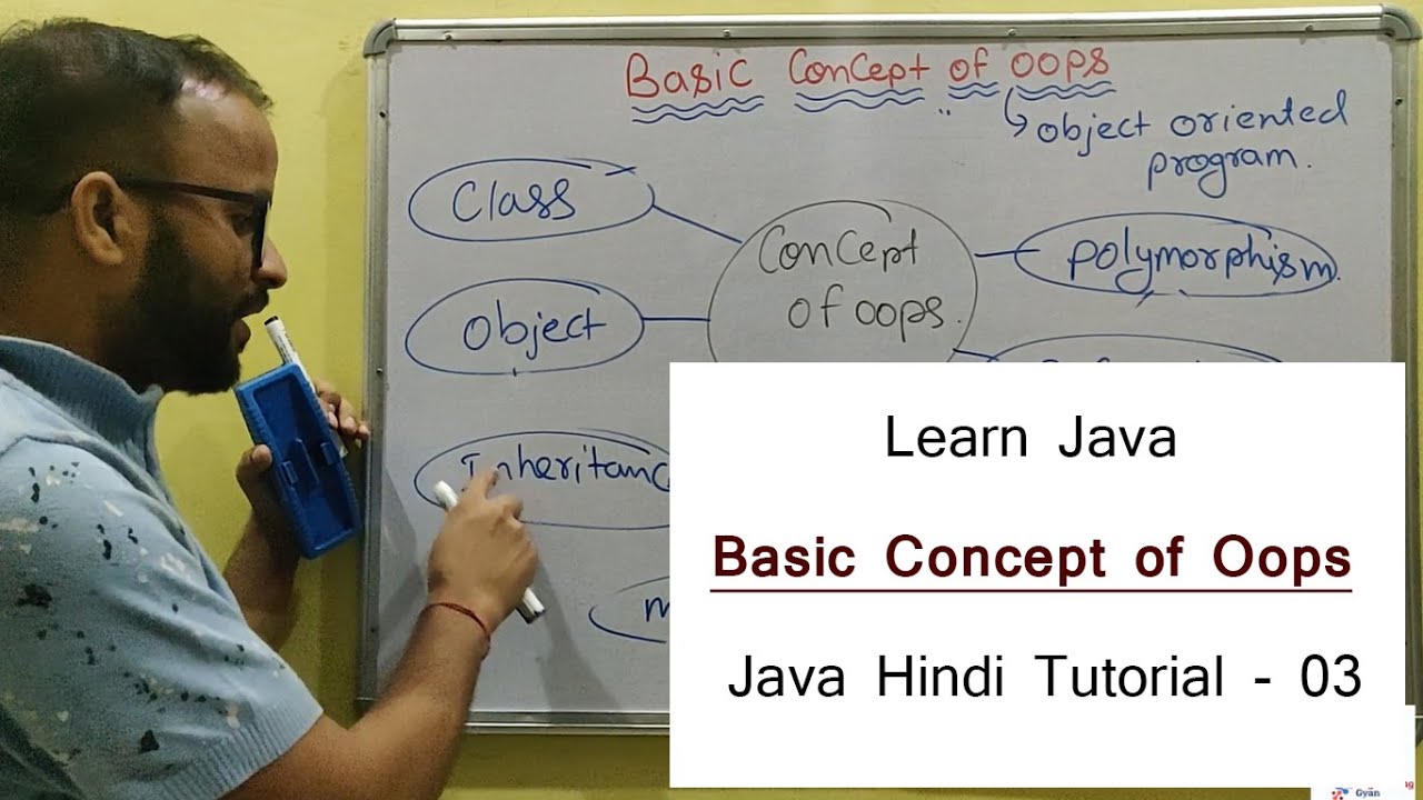 Basic Concepts of Oops (Object Oriented Programming) Java in Hindi - 03 | Learn java coding