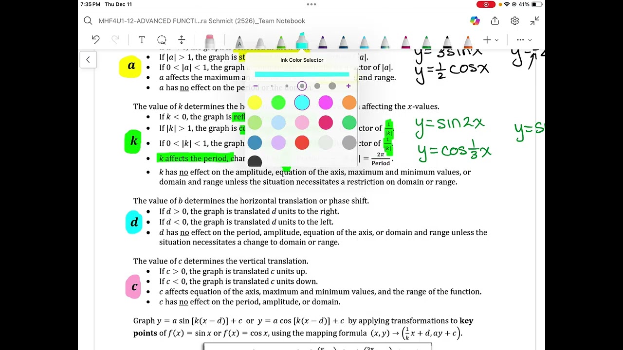 4U Trigonometric Transformations