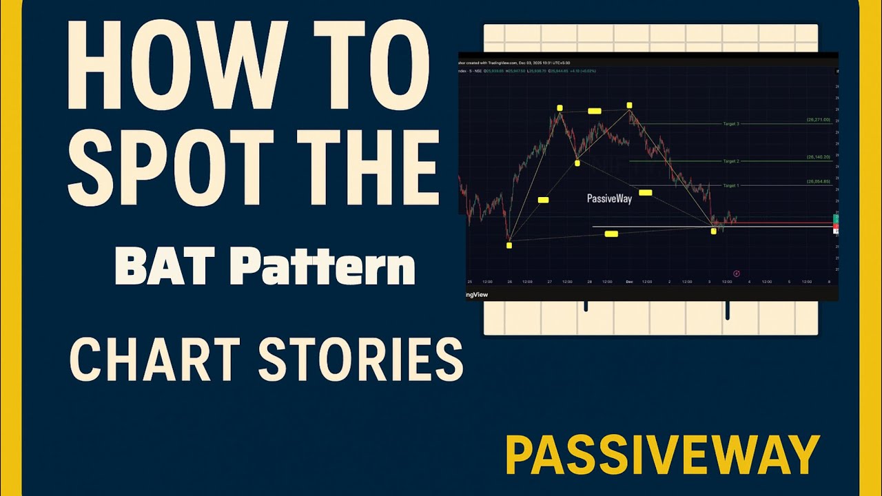 🔍 HOW TO Spot the BAT Pattern on Charts (Chart Stories | PassiveWay)