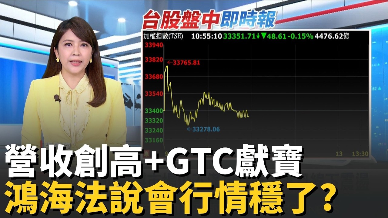 台股開高紅翻黑震盪400點 GTC還能救全村? 鴻海法說會前未見押寶行情? 股價平盤震盪｜台灣要聞20260316｜三立iNEWS