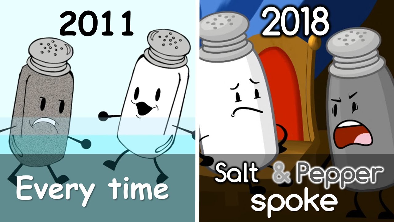 Every time Salt & Pepper spoke in Inanimate Insanity / Evolution of their voices (Seasons 1 & 2)