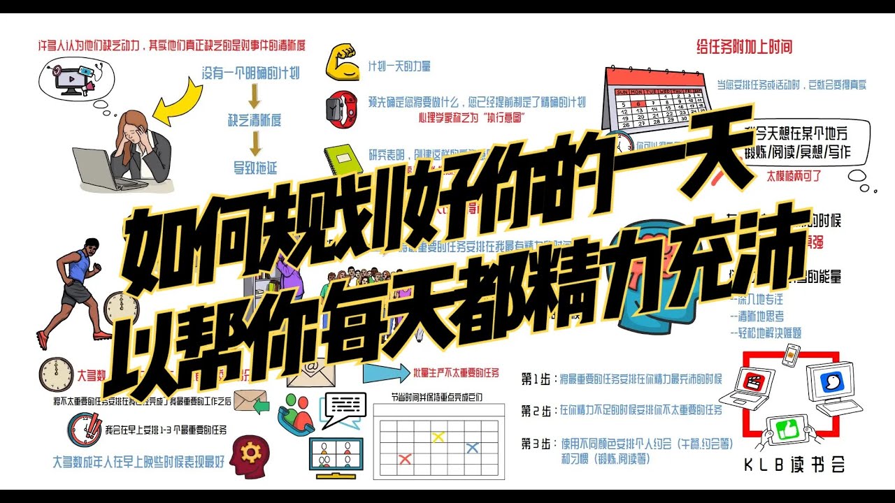 如何规划好您的一天以帮你做到每天都精力充沛、动力满满 | 时间管理 | 日常安排 | 高效工作