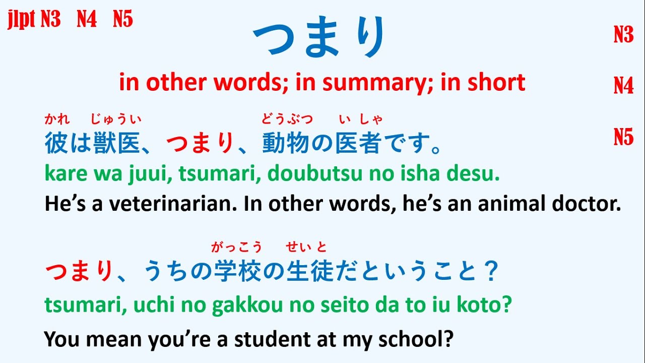 TSUMARI - JLPT N3 N4 N5 (GRAMMAR) | 