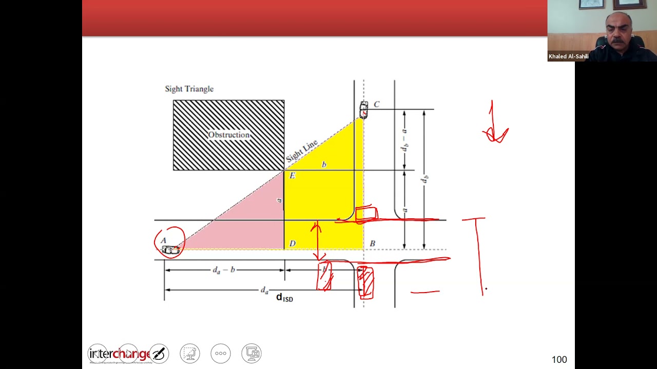 18 Sight Distance at Intersections | Traffic Engineering 2 | Dr. Khaled Al Sahili