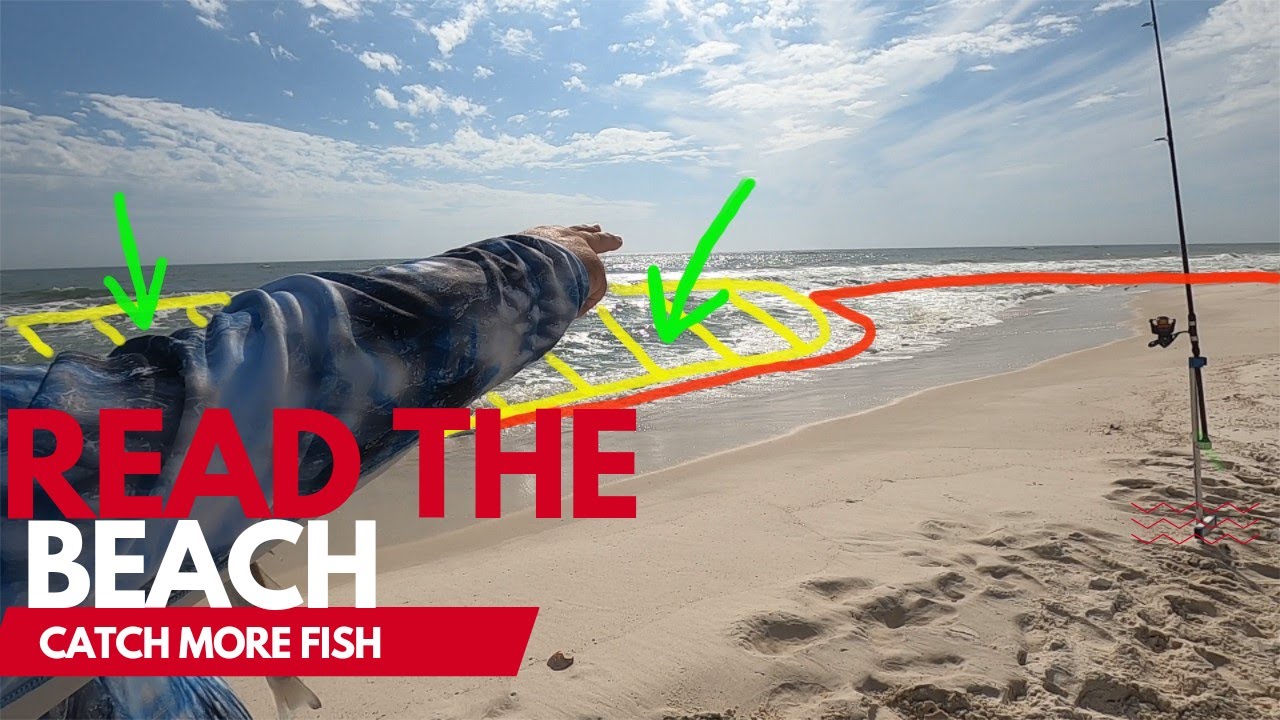 HOW TO READ THE BEACH: Be consistent & learn Structure