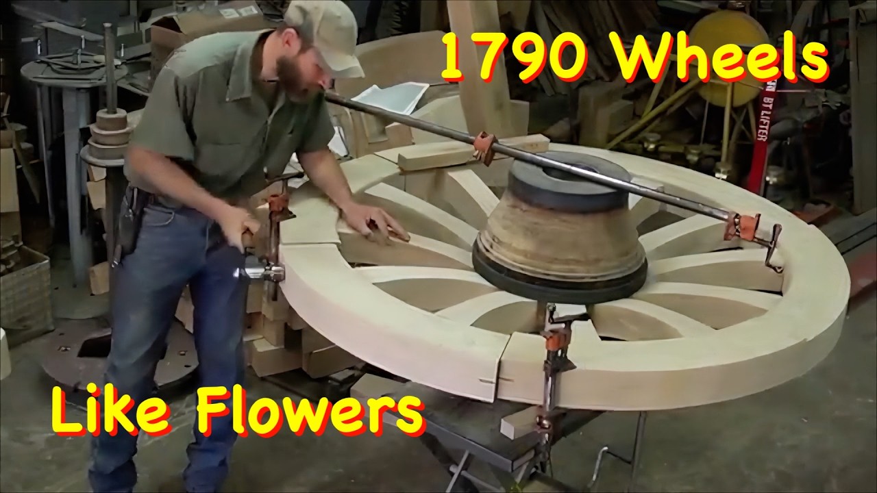 Calvin: The Man BEHIND the Borax Wagon Wheels | Engels Coach Shop
