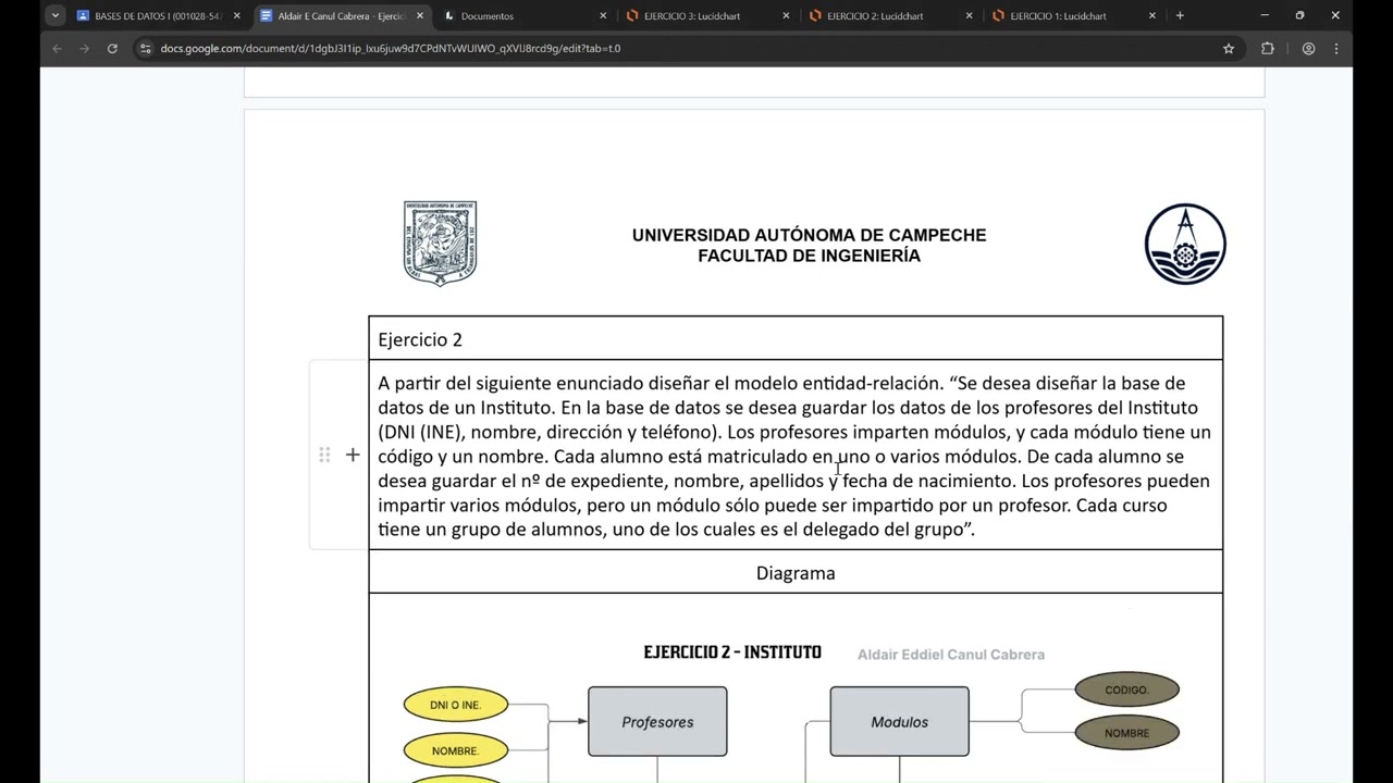 EJERCIOS ER