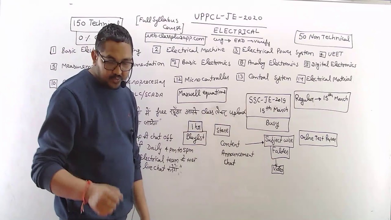 UPPCL JE INTRODUCTION CLASS