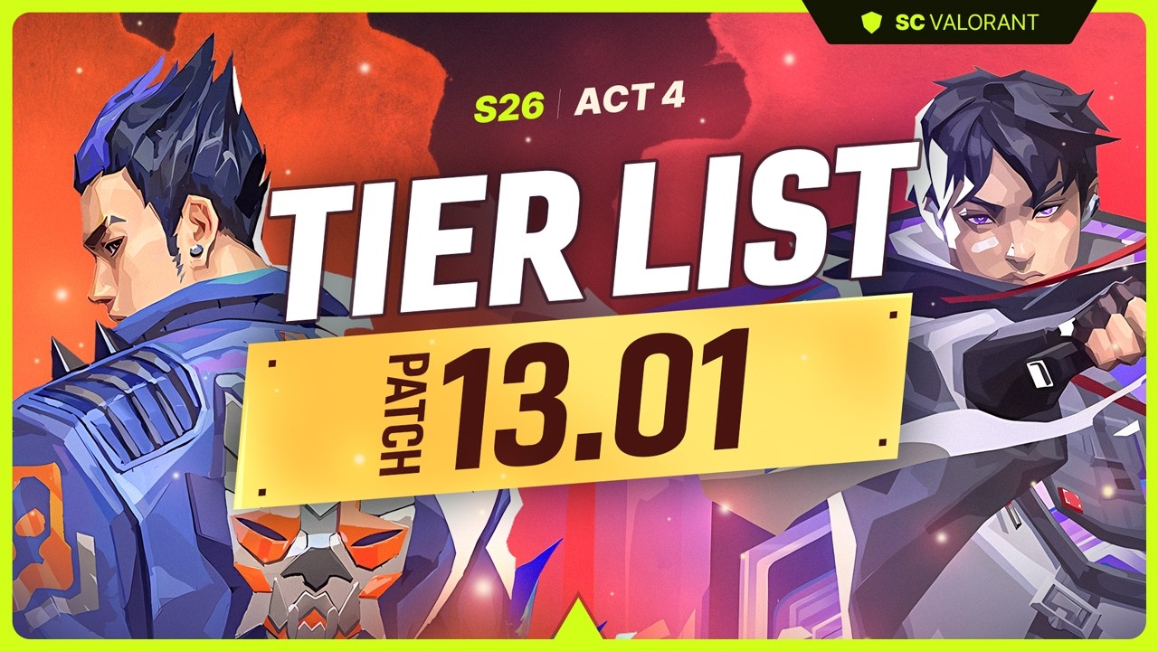 NEW Agent Tier List PATCH 13.01! - Yoru & Iso BUFFED - MASSIVE OUTLAW NERFS