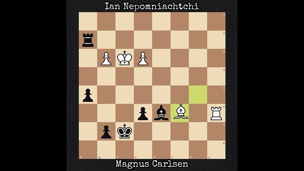 Ian Nepomniachtchi vs Magnus Carlsen | Tech Mahindra Global Chess League (2023)