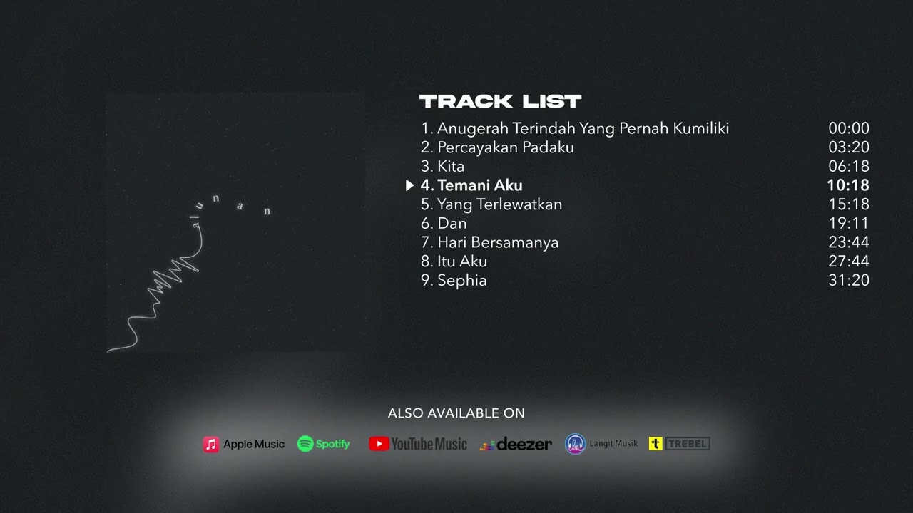 Alunan, Dendy Affandy - Alunan Vol.1 : Sheila on 7 (Guitar Instrumental)