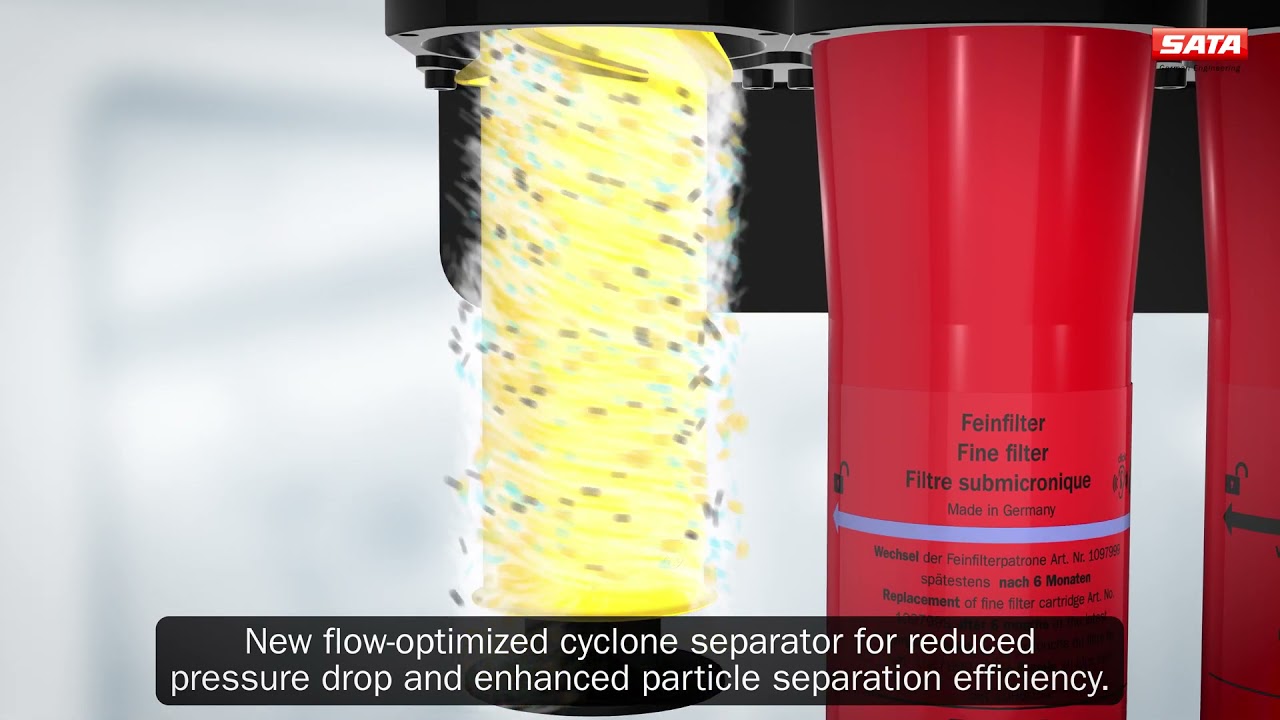 SATA filter 584   Functionality