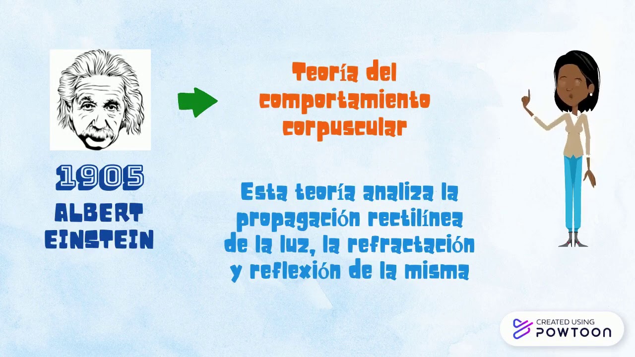 Modelo mecánico-cuántico de la materia
