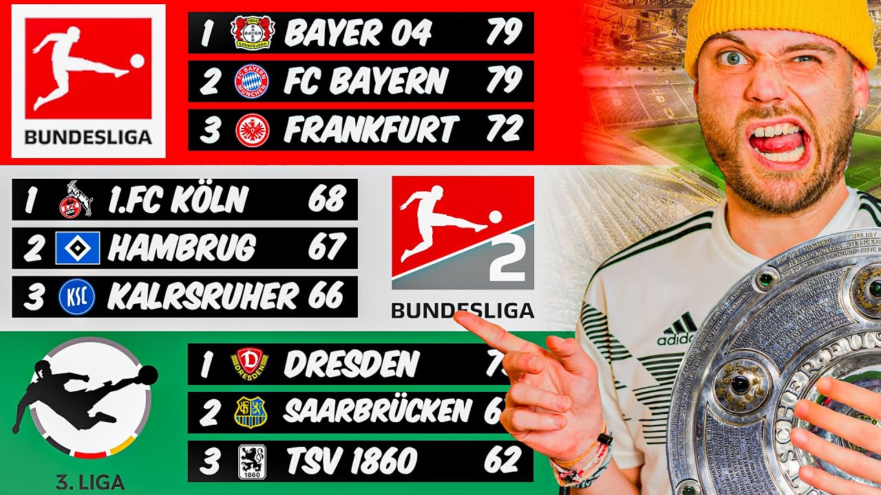 EA FC 25 sagt die Meister in der Bundesliga, 2. Liga & 3. Liga voraus! 🏆👀🏆