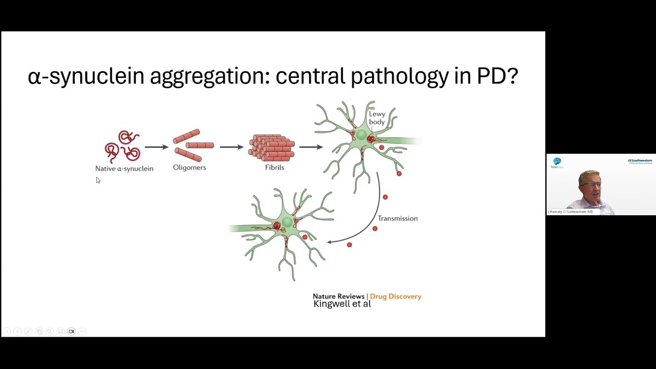 "Ask Your Doctor" series: Neuroprotection & Current State of Research