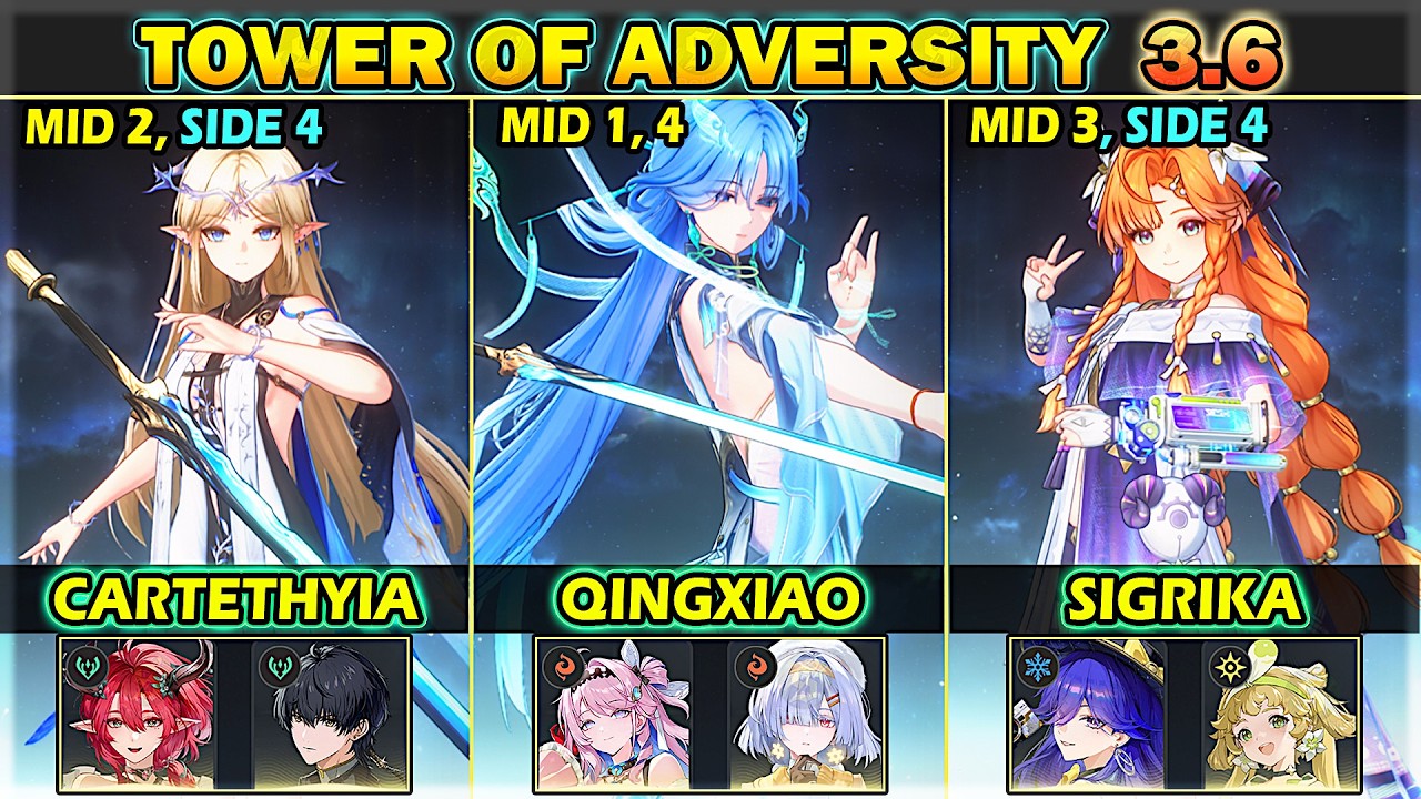 S0 Qingxiao | S0 Sigrika-Lucilla | S0 Cartethyia | [No Sig. Weapon] ToA 3.6 | Wuthering Waves