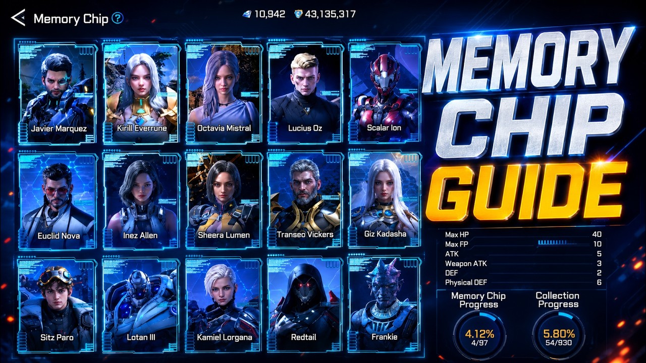 Гайд по чипам памяти в RF Online Next