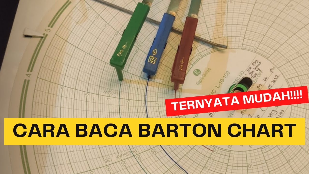 CARA BACA BARTON CHART | MENJAWAB PERTANYAAN SUBSCRIBER