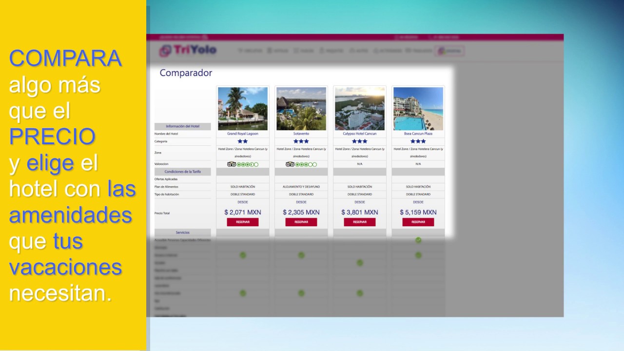 Comparar Servicios y amenidades de hoteles