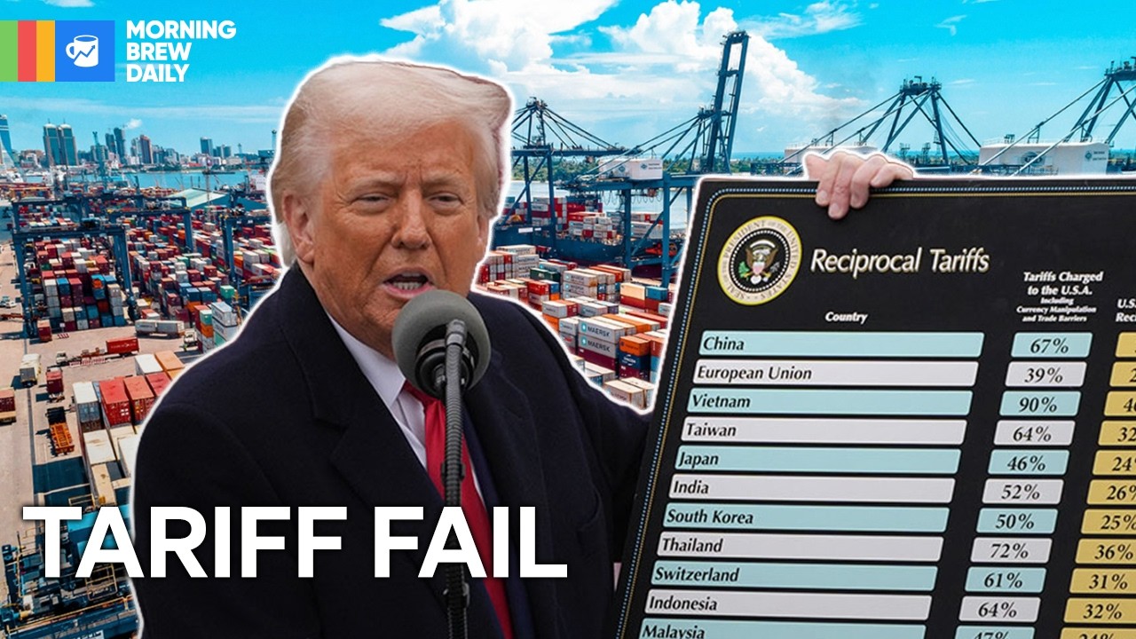 Trump&rsquo;s tariffs have little effect on US trade deficit