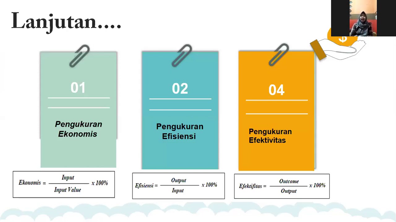 KONSEP VALUE FOR MONEY (Akuntansi Sektor Publik)