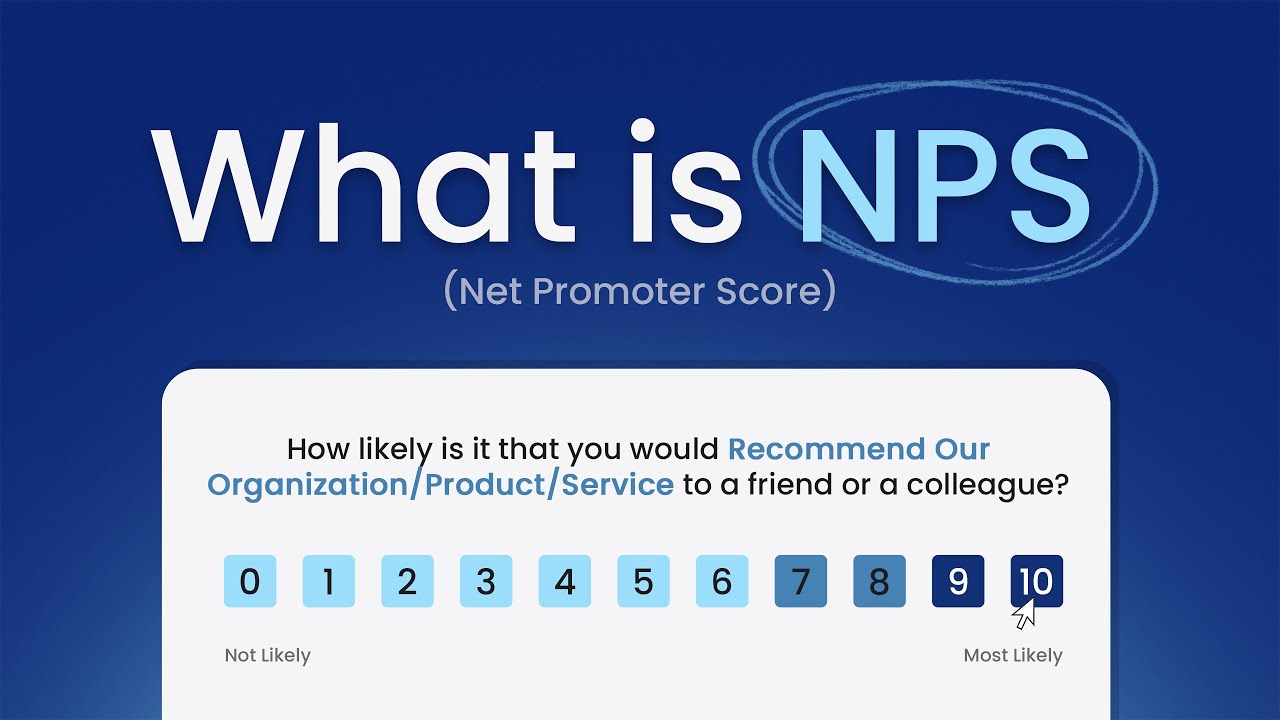 How Net Promoter Score (NPS) Drives Customer Loyalty and Business Success!