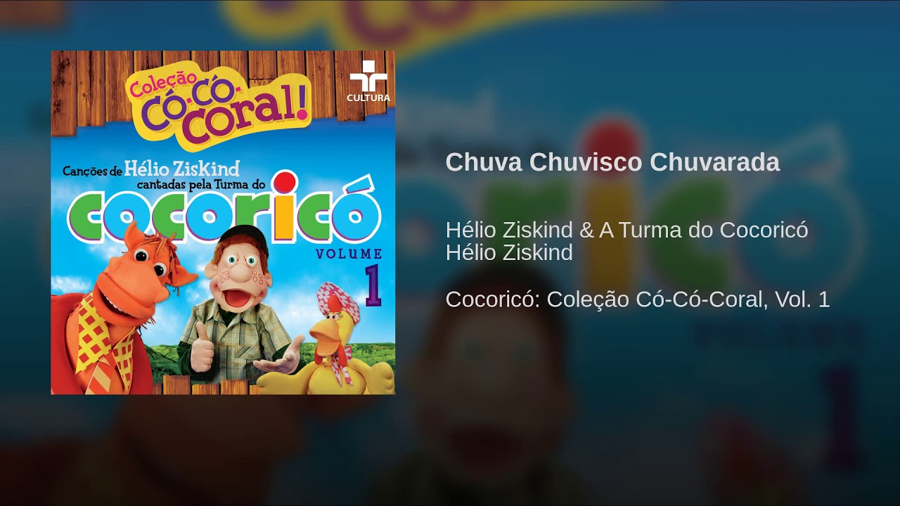 Chuva Chuvisco Chuvarada