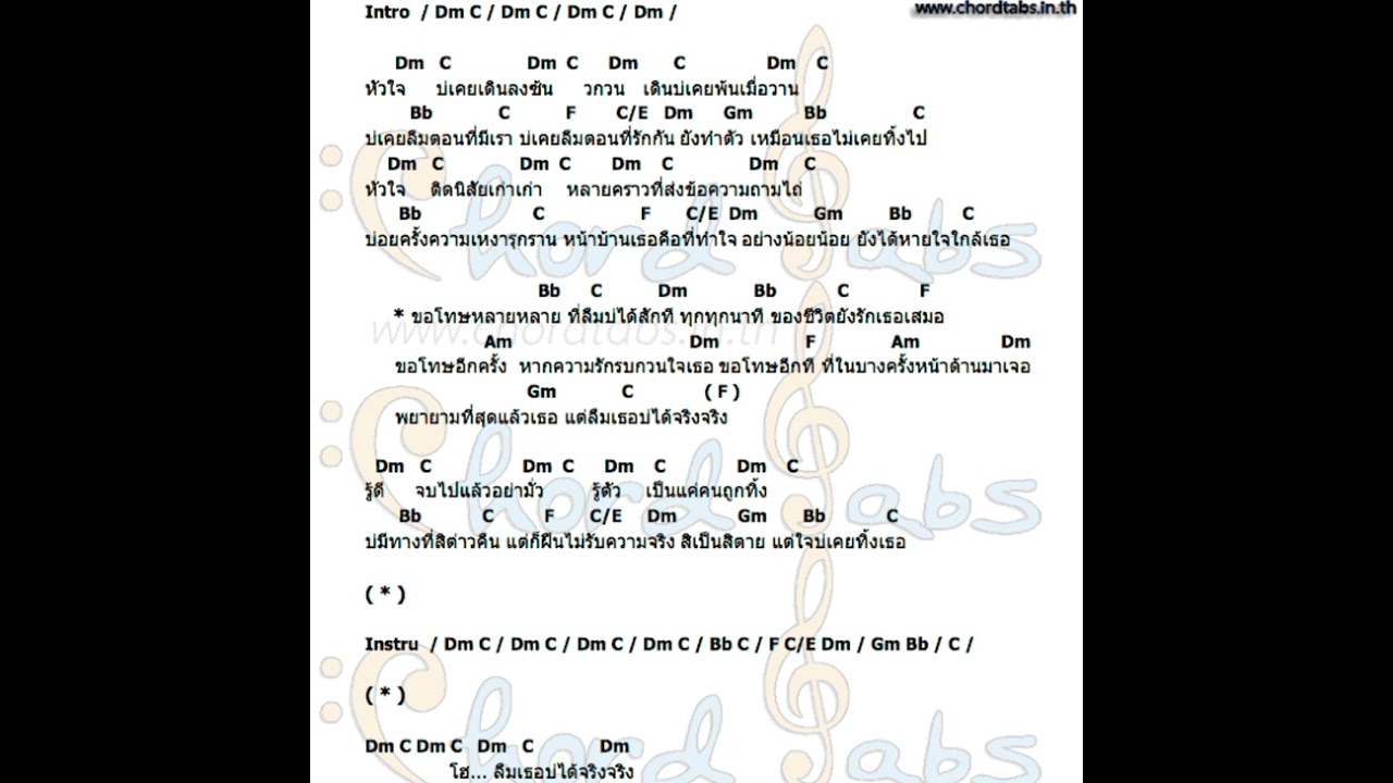 ตีคอร์ดเพลงขอโทษที่ลืมบ่ได้ พีสะเดิด@ฟ้าใสคนสวย