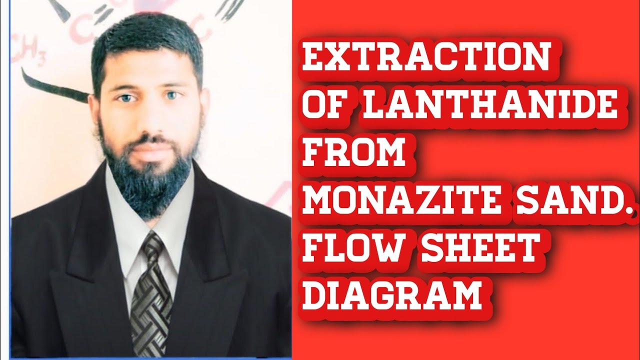 Extraction of lanthanides from monazite Sand. Flow sheet diagram