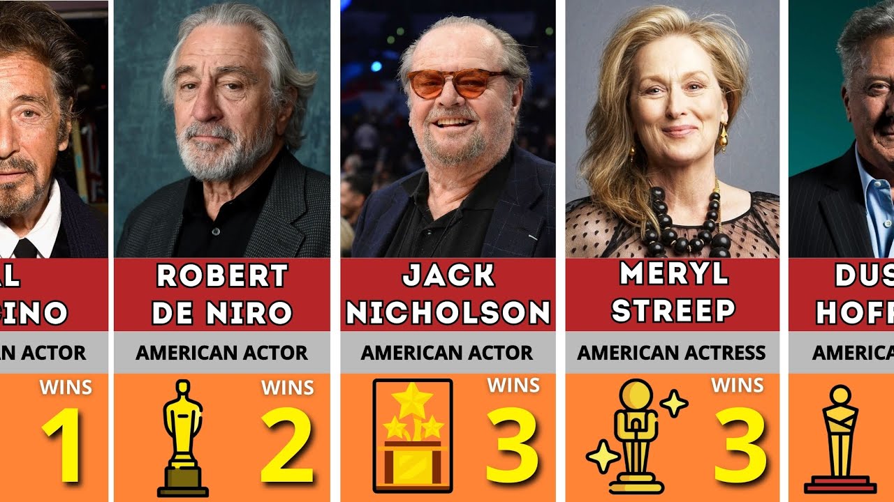 All Oscar Winning Actors and Actresses of All Time