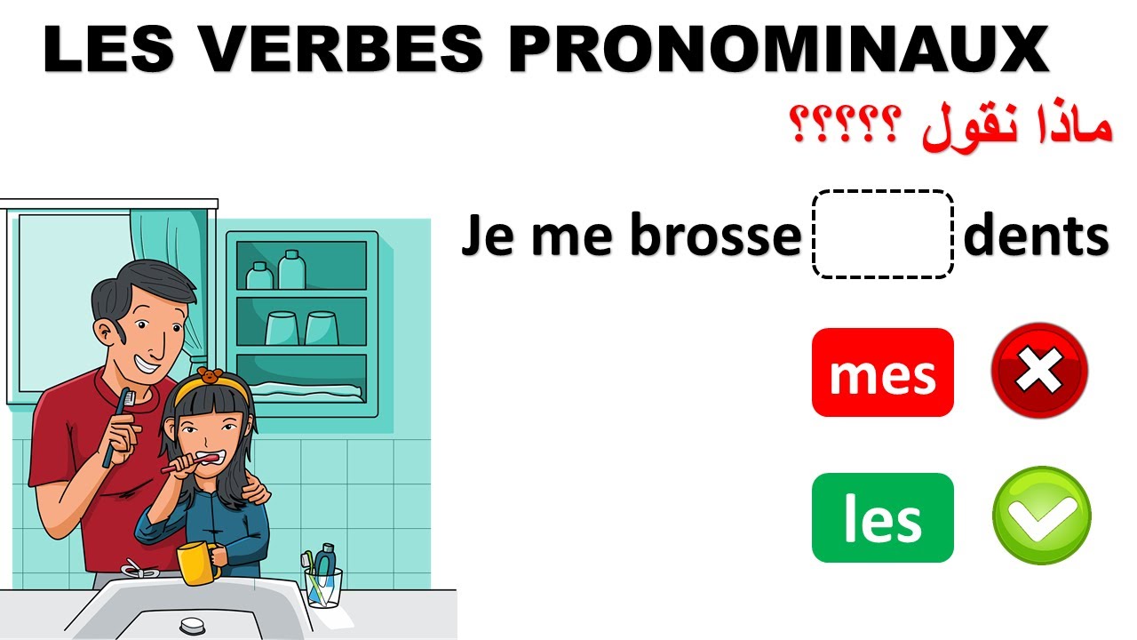les VERBES PRONOMINAUX  en français  الدرس 22 :  بعد  هذا الفيديو مستحيل تخطئ في