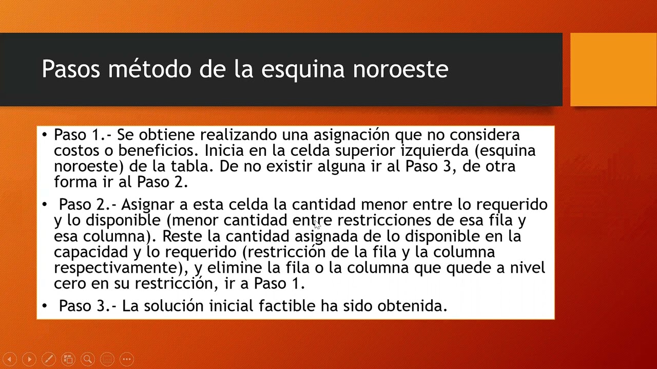 Método de la esquina noroeste Modelo de transporte IO Ingeniería civil industrial Heurísticas
