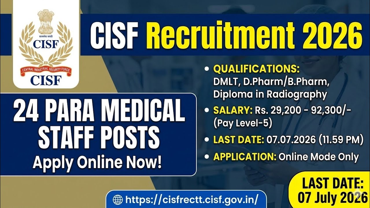 CISF Recruitment 2026 | 24 Para Medical Staff Posts