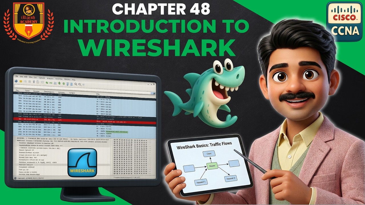 Introduction to Wireshark | World's Most Popular Packet Analyzer | CCNA 200-301