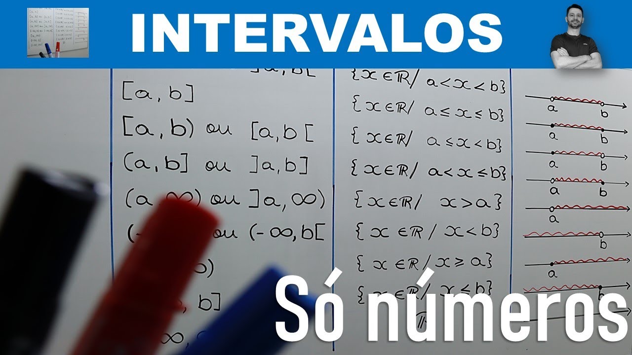 Intervalos - Subconjuntos dos números reais.
