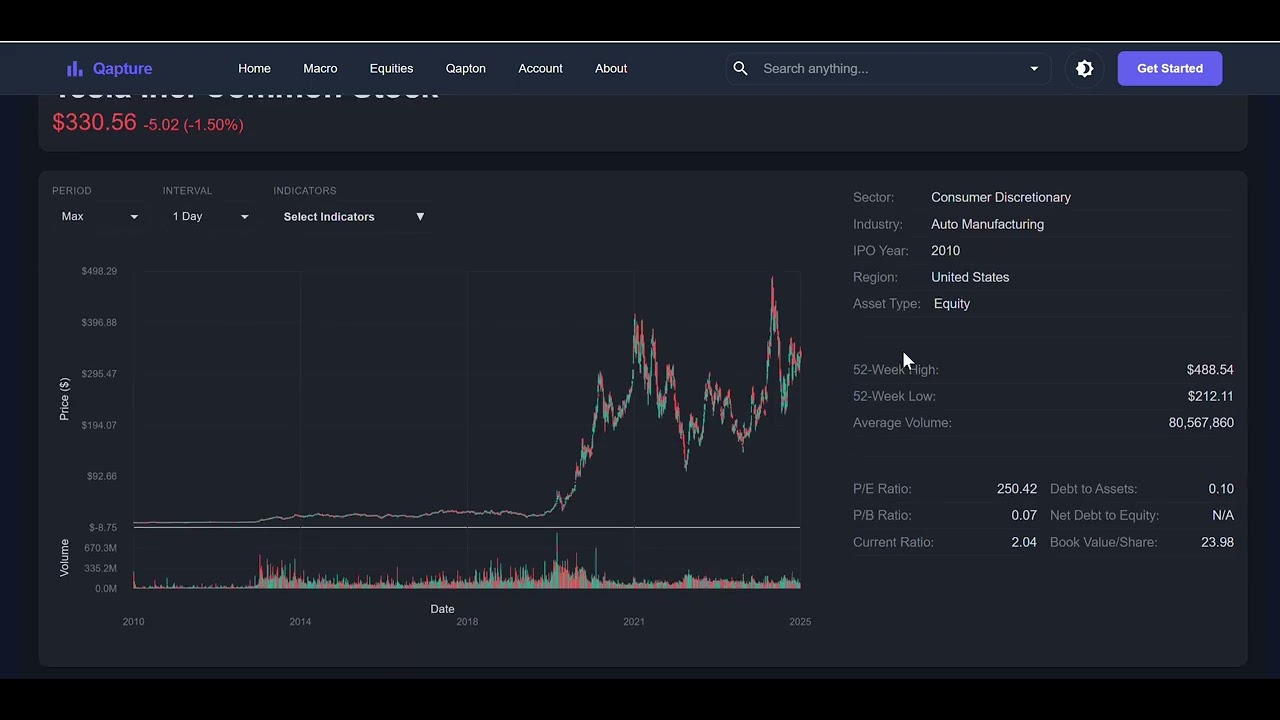 qapture v0.0.2: Portfolios, Unlimited Indicators